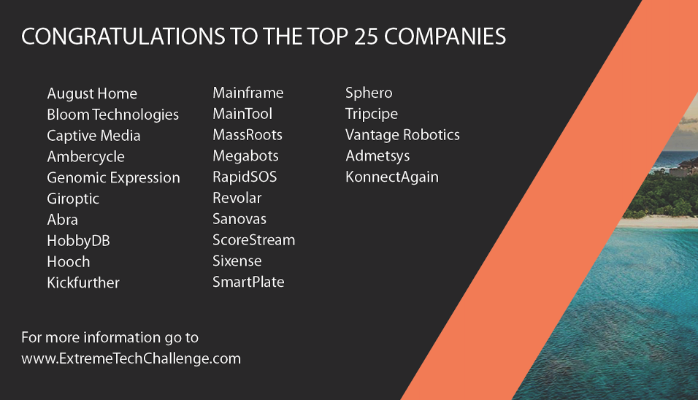 top25-extreme-tech-challenge