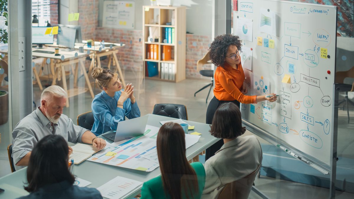 Visionary Thinking How Leaders Shape the Future