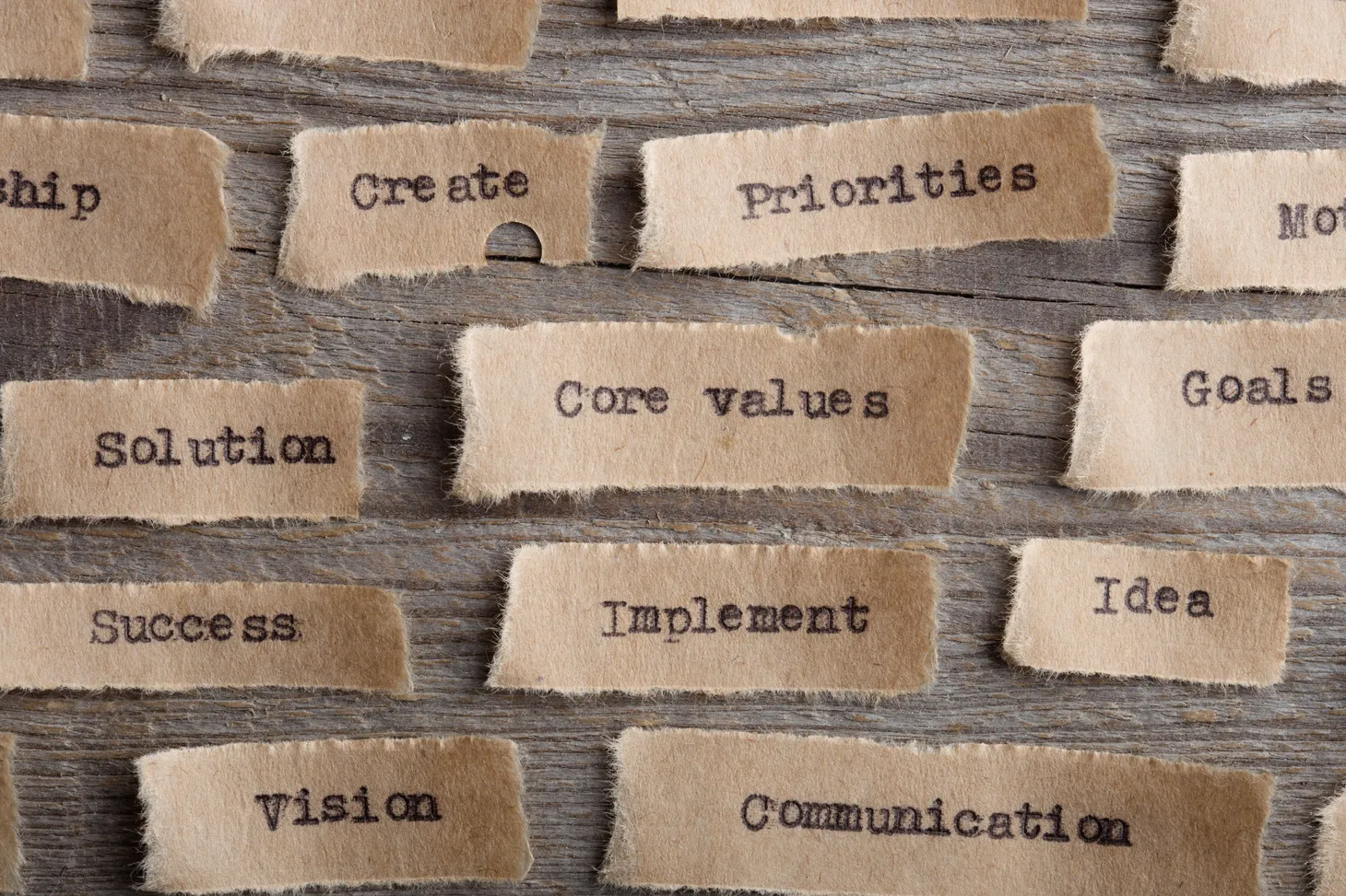 An image showing the elements of a strong culture.