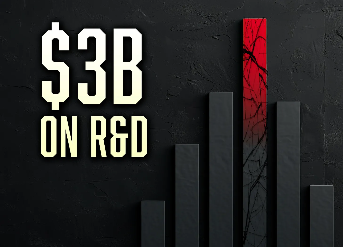 PayPal Spends $3 Billion on R&D. Almost None of It Is Research.