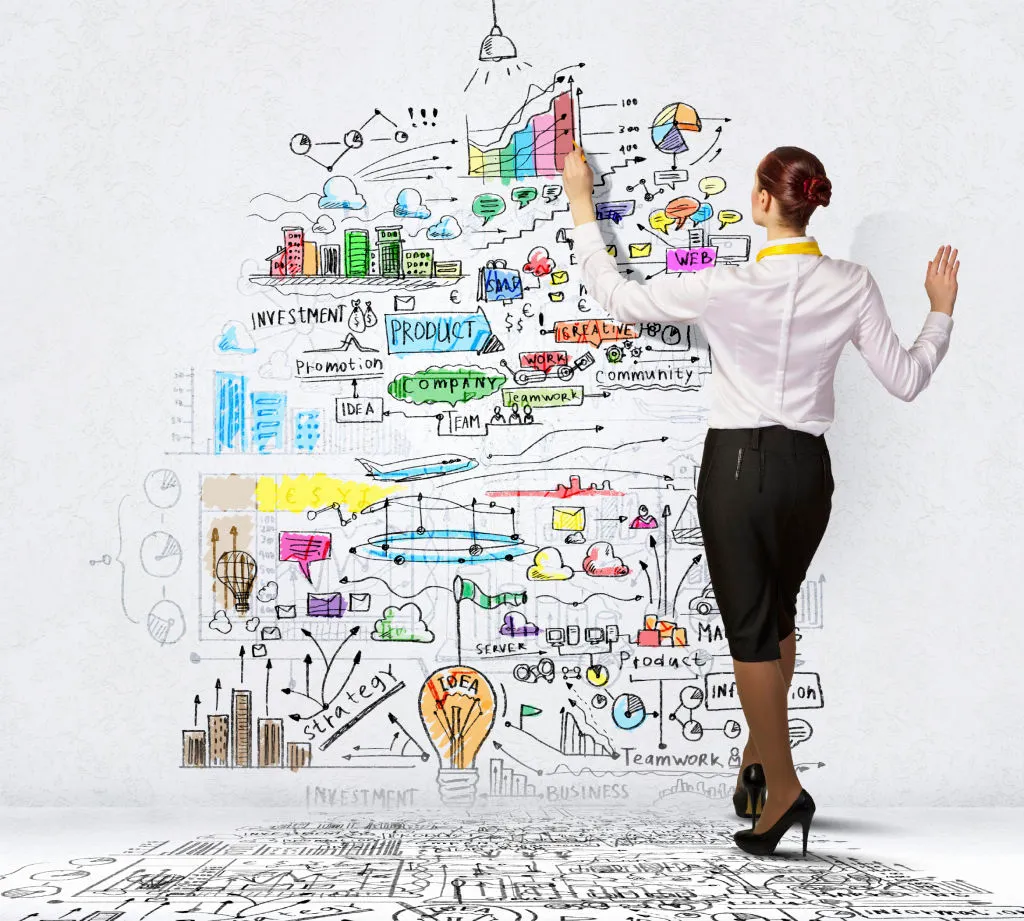 starting selling and pivoting a start-up