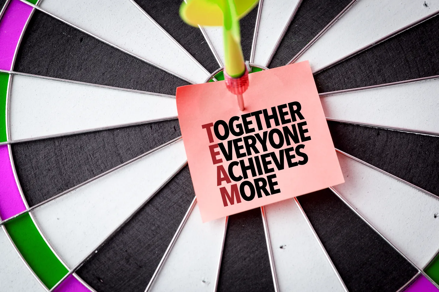 high performance team