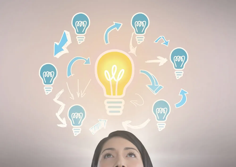 Cycles of Innovation