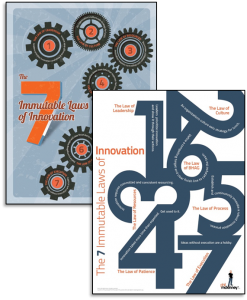 Laws of Innovation