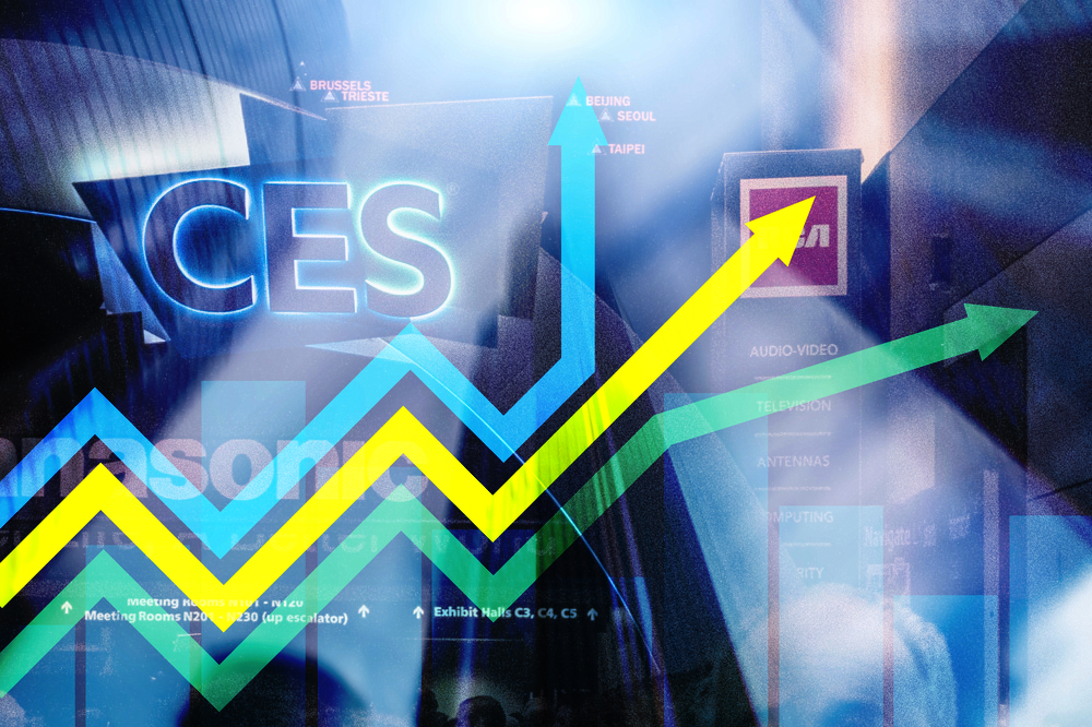 Incremental-Innovation