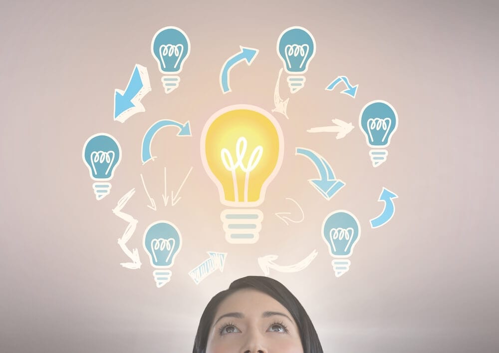 Cycles of Innovation