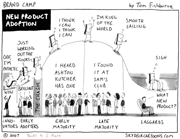 Crossing the chasm has a new meaning in today’s world