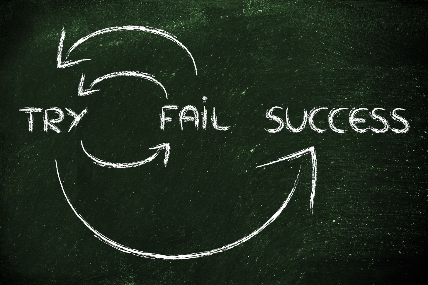 Leadership Failures and the Innovation Lessons Learned